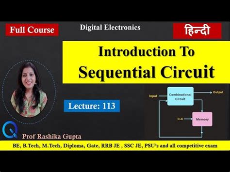 Toradh íomhá ar Basic Sequential Circuit