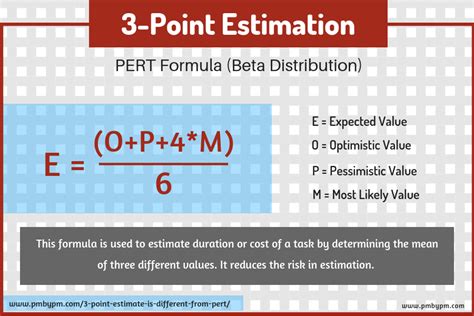 Afbeeldingsresultaten voor Pert Math Formula