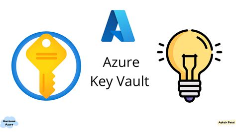 Image result for Azure Key Vault Icon