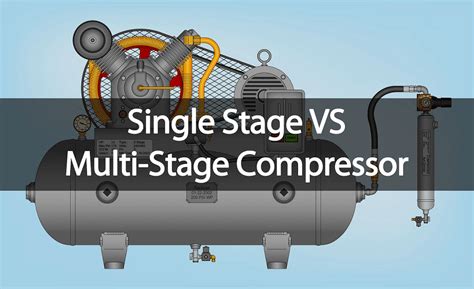 نتيجة الصورة لـ Multi-Stage Compression System