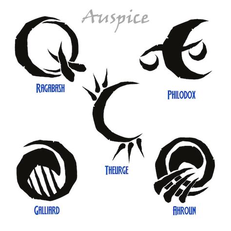 Image result for Werewolve Symbols