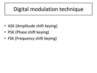 Digital Modulation Techniques に対する画像結果