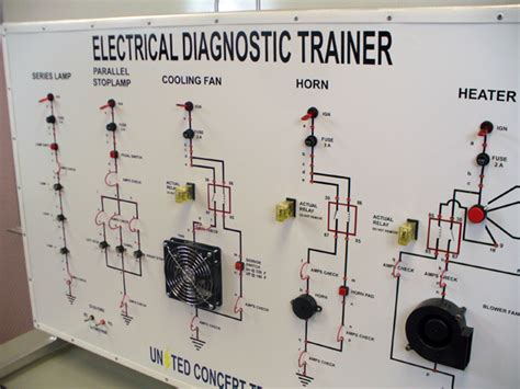 Afbeeldingsresultaten voor Electrical Circuit Training