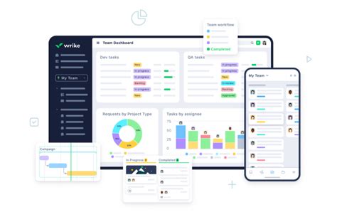 Image result for eLearning Project Management Templates