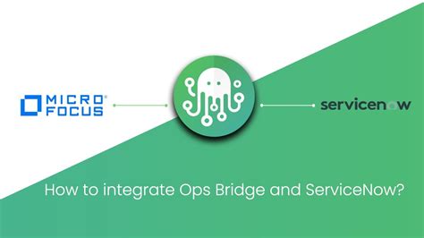 ServiceNow Service Bridge に対する画像結果