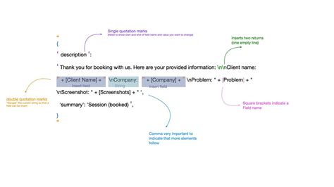 Image result for JSON File Formatting