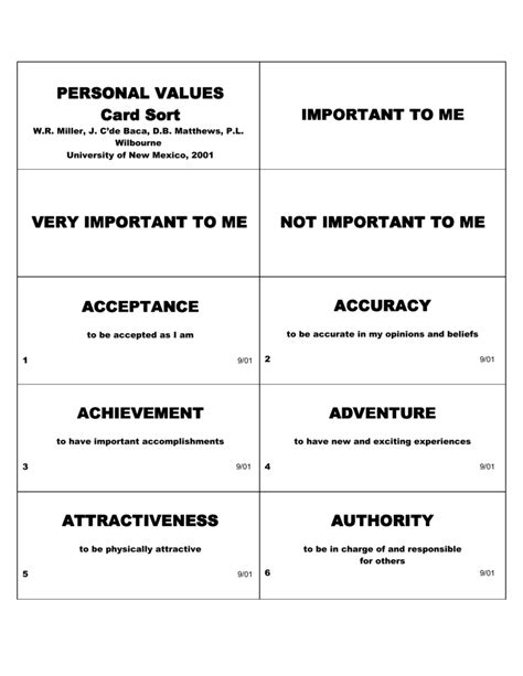 Image result for Personal Values Card Sort