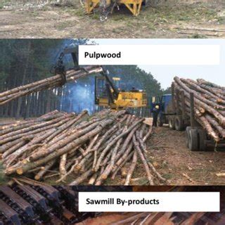 OSB Process Flow に対する画像結果