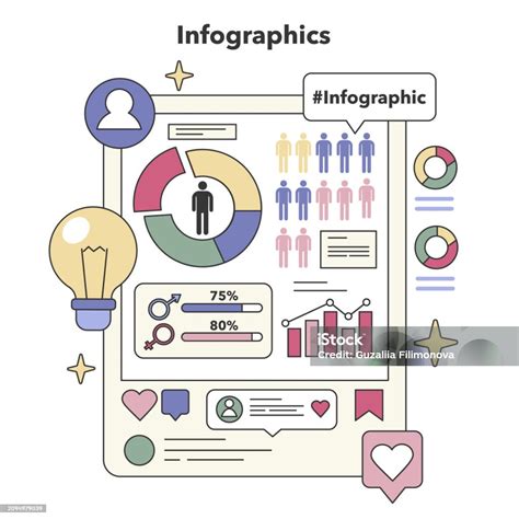 Image result for Data Visualization Total