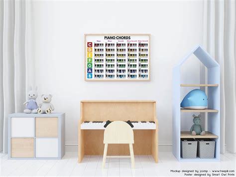 Image result for Piano Poster for Homework