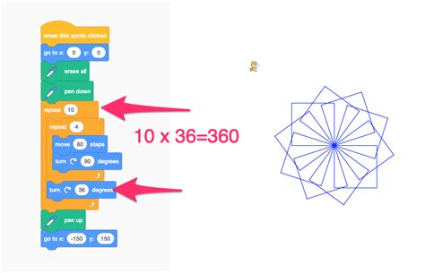 Scratch Drawing Polygon に対する画像結果