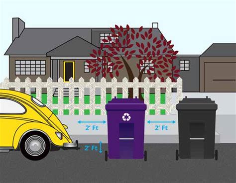 Image result for Set Out Waste Collection