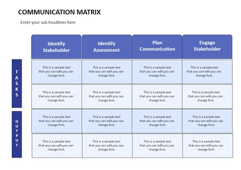 Image result for Communication Plan Matrix Example