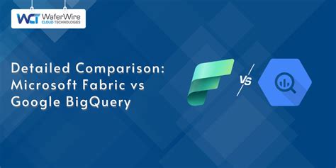 Toradh íomhá ar SQL vs BigQuery