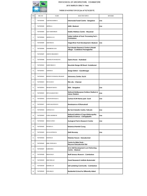 Synopsis Topics に対する画像結果