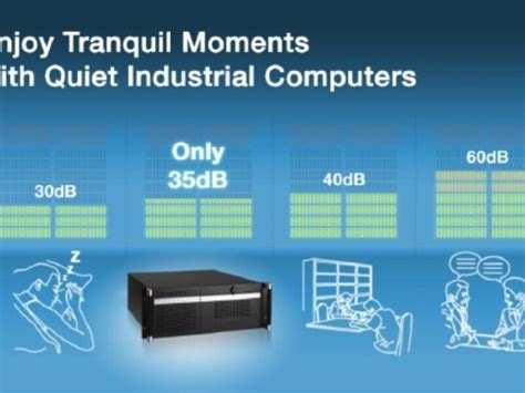 Image result for Example of Noise in Computer Networks