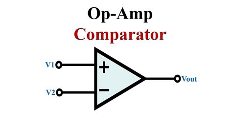 Toradh íomhá ar Inverting vs Non Inverting Comparator