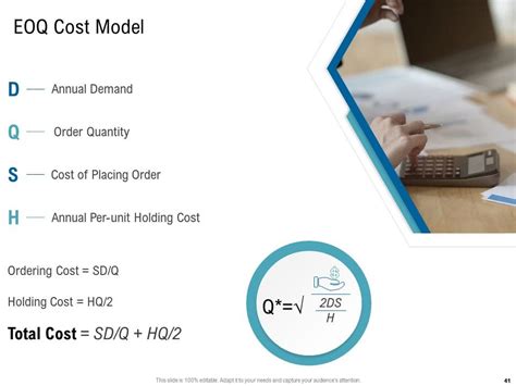 SCM Presentation に対する画像結果
