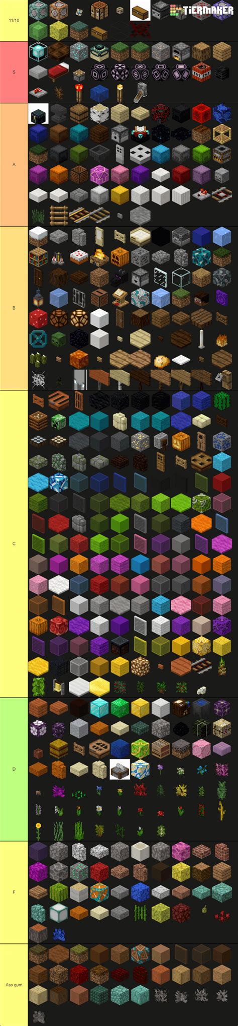 Minecraft Building Blocks Tier List に対する画像結果