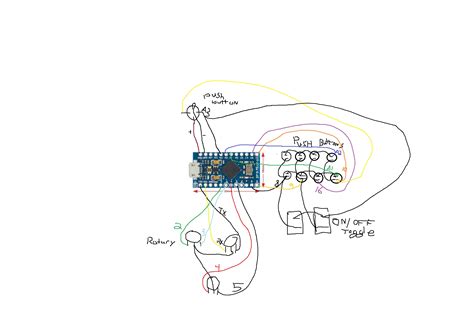 Toradh íomhá ar Arduino Micro Dimensions