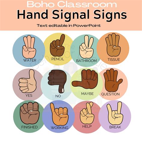 Image result for Handextravert Hand Sign