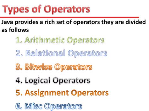 Java New Operator に対する画像結果