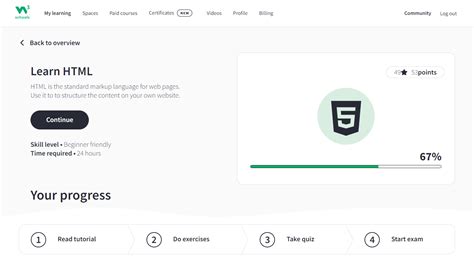 Image result for HTML Program W3Schools