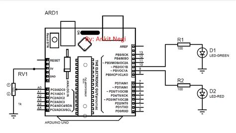 Image result for analog input and pwm output arduino code
