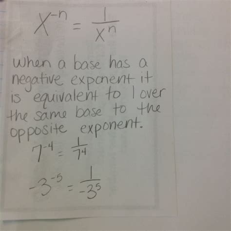 Image result for Negative Exponent Math Definition