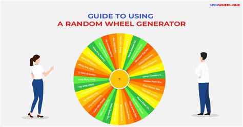 Image result for Random Drawing Wheel