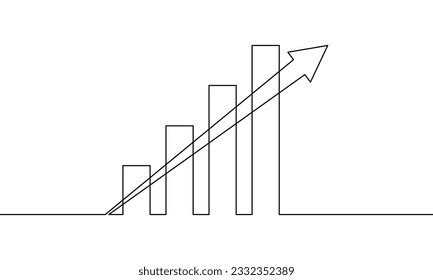 Toradh íomhá ar Create Continuous Loop Graph