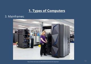 Afbeeldingsresultaten voor Types of Mainframe