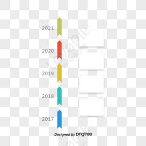 Image result for Arrow Timeline Transparent