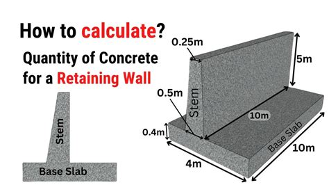 Toradh íomhá ar Concrete Step Measure