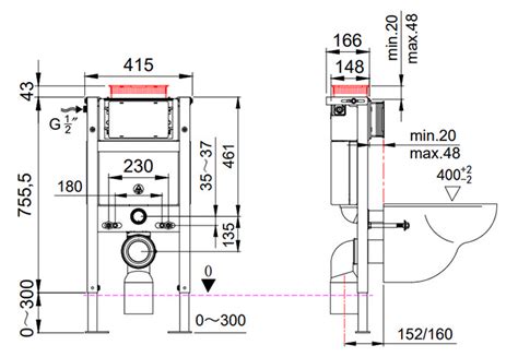 Compact Concealed Cistern Toilet | Victorian Plumbing