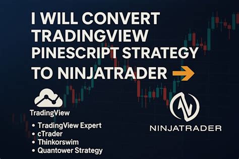 Afbeeldingsresultaten voor Trading Strategy Convert On Trading View Icon