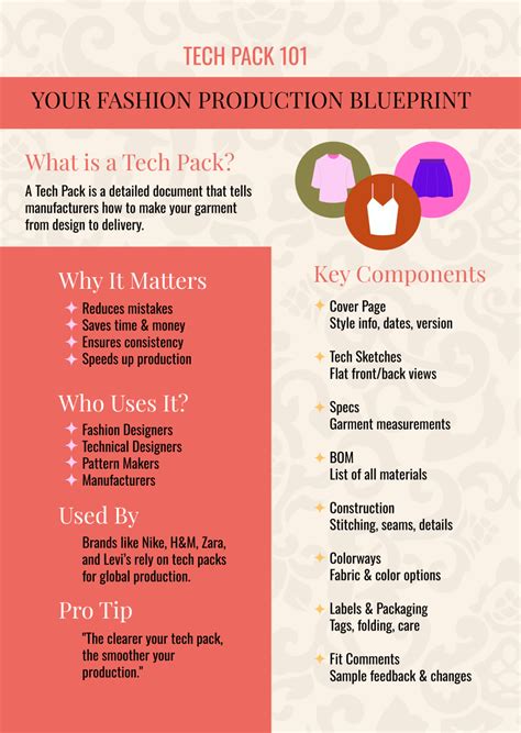 Image result for Tech Pack Sample