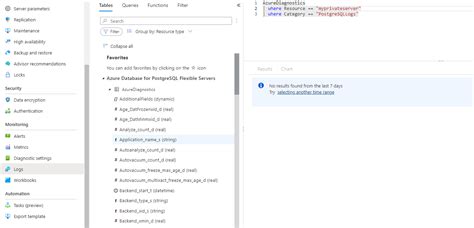 Image result for Postgres Log