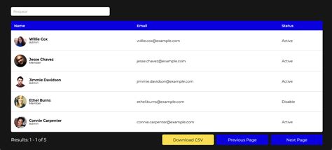 Toradh íomhá ar HTML Table Grid Editor