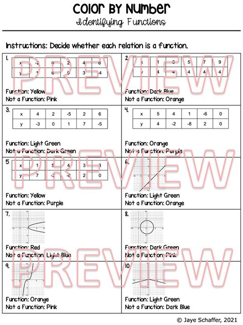 Object Function Coloring Pages に対する画像結果