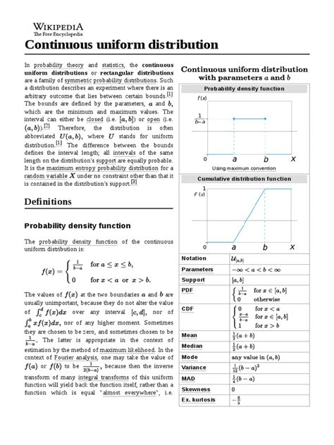Uniform Distribution Continuous Chart に対する画像結果