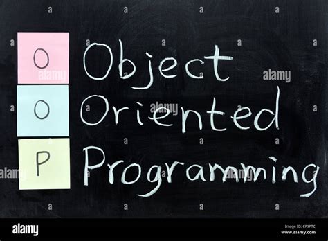 Afbeeldingsresultaten voor Background Image for Object-Oriented Programming