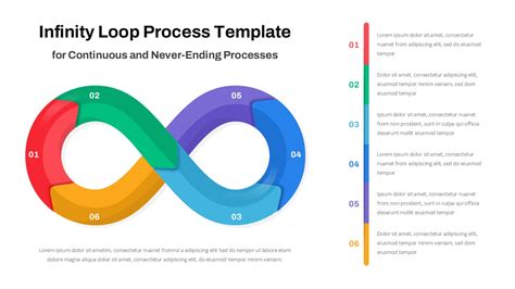 PowerPoint Process Loop Template に対する画像結果