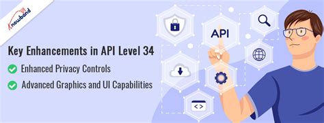 Image result for Android API 34 Visual