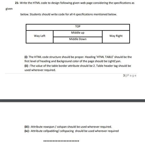 Toradh íomhá ar HTML Class 10 Code Examples