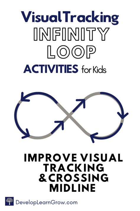 Image result for Visual Tracking Training