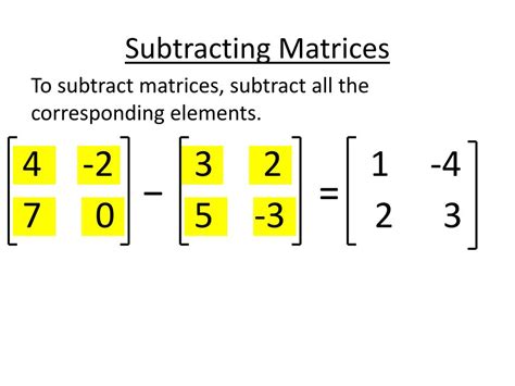 Adding and Subtracting Matrices に対する画像結果