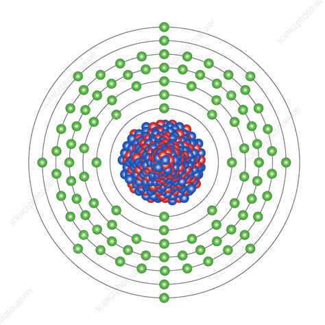 Image result for Fermium Diagrams