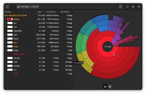 Image result for Linux Disk Format Tools