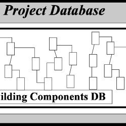 Image result for Past Project Database